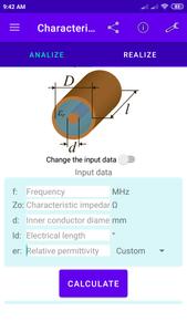 Characteristic impedance