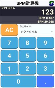 SPM calculator