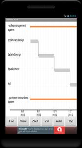 Gantt Chart