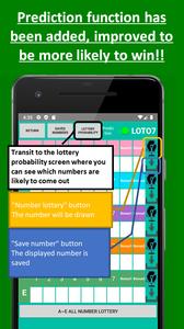 Loto prediction machine