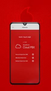 Vodafone Cloud PBX TRNC