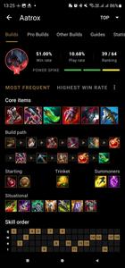 Probuilds for LoL & Wild Rift