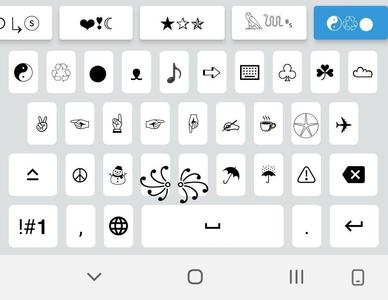 Fonts Emojis Keyboard