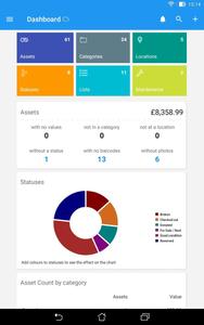 Asset Manager (Cloud)