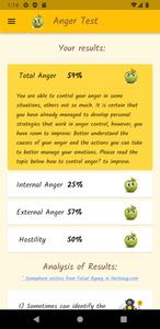 Anger and Emotional Dependency