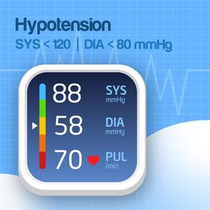 Blood Pressure App: BP Tracker