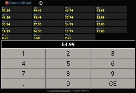 Percent Off Calculator