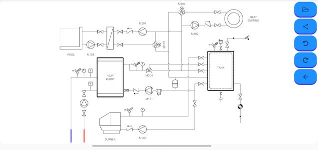 Hydraulic schemes