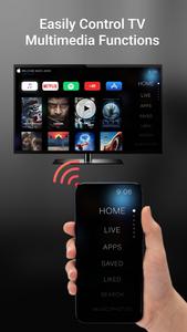 Remote for Apple TV