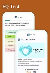 IQ, EQ Tests - Psychometrica