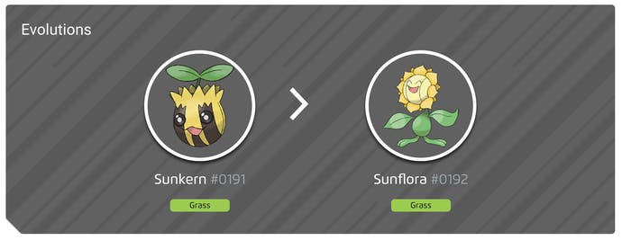 pokemon_sunkern_evolution_line.jpg