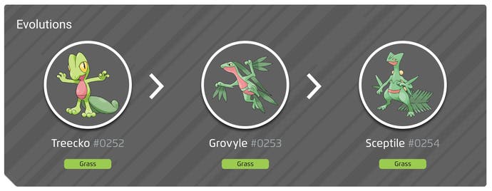 pokemon_sceptile_evolution_line.jpg