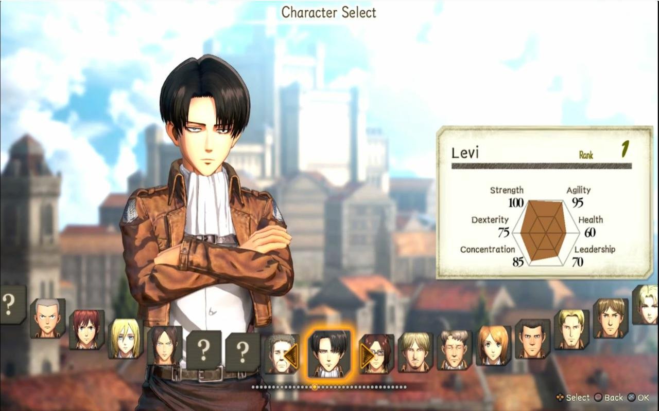 Attack on Titan The Game