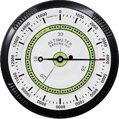 Altimeter professional Mod APK 4.9.8 [Unlocked][Pro]