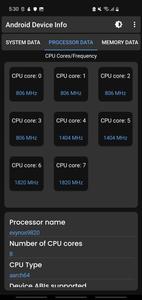 Android Device Manager PI