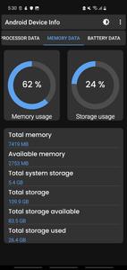 Android Device Manager PI