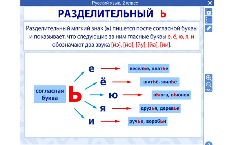 ФГОС. Русский язык 2 класс 1.0.5 APK