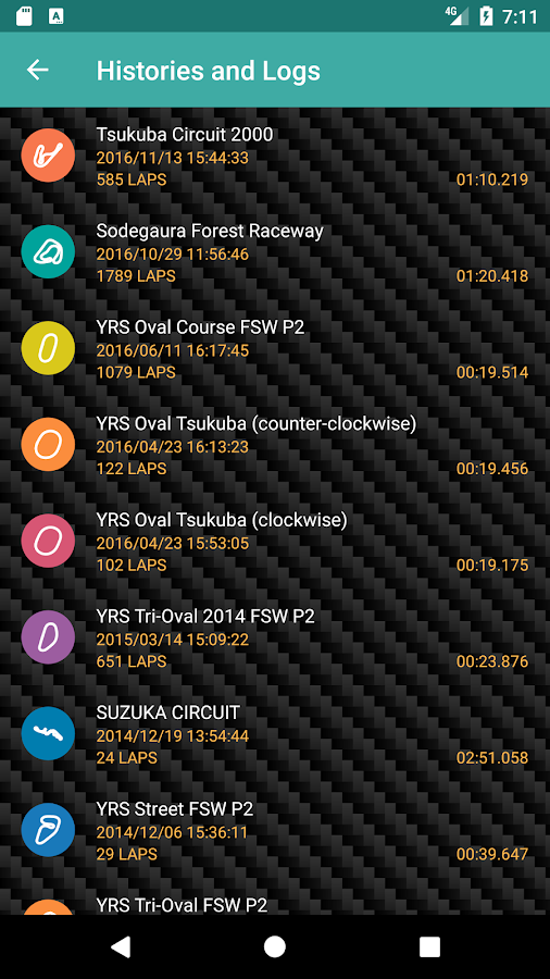 GPS Laps  APK