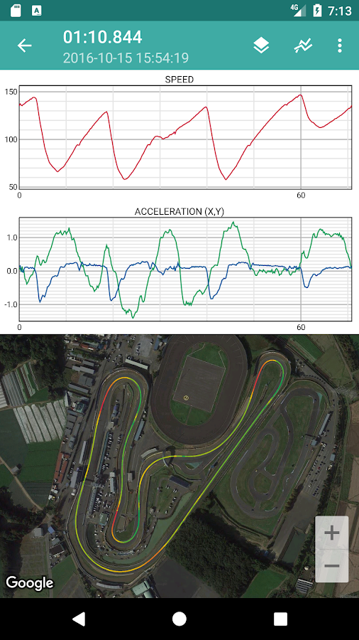 GPS Laps  APK