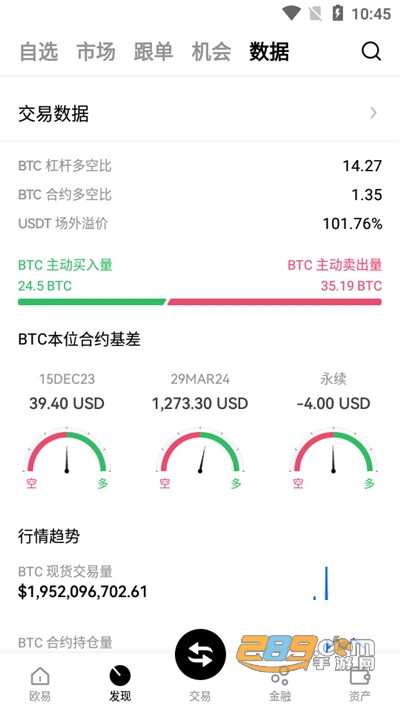 欧义交易所app下载2023最新版本