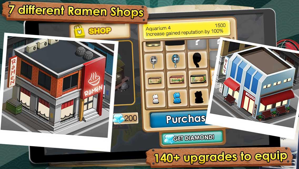 Ramen Chain