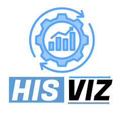 AI Business Plan Maker -HisViz