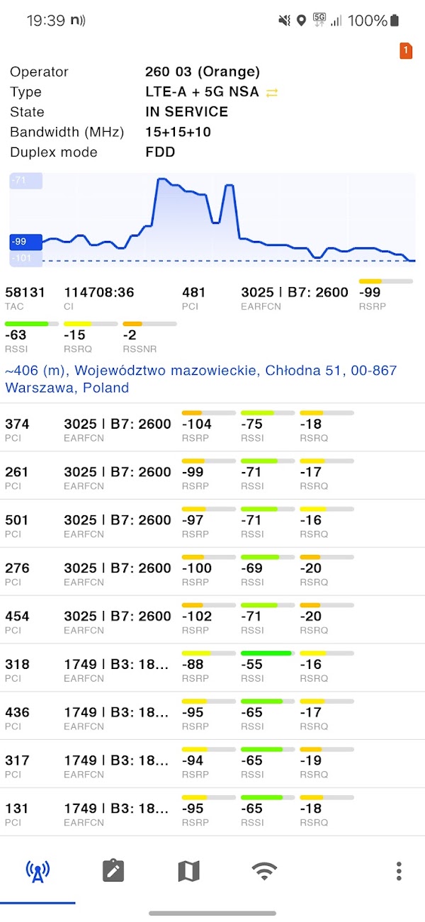 Netmonitor: Cell & WiFi Signal