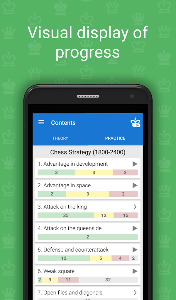 Chess Strategy (1800-2400)