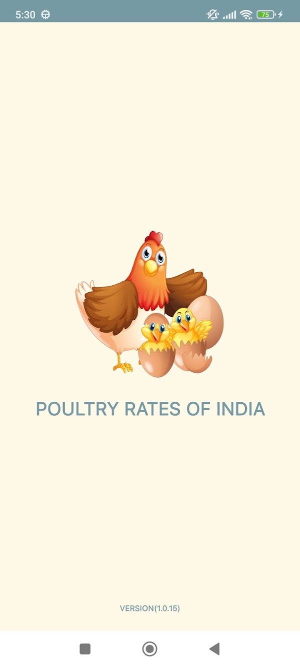 Poultry Rates of India