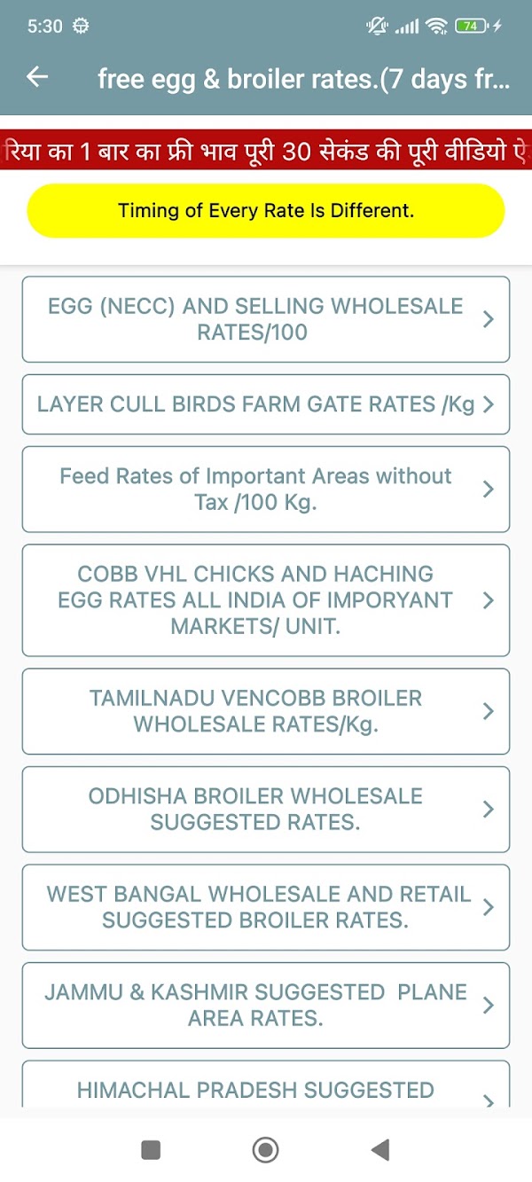 Poultry Rates of India