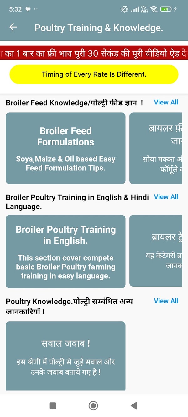 Poultry Rates of India