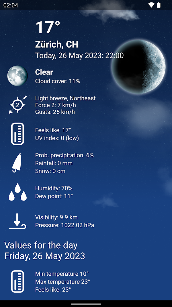 Weather Switzerland XL PRO