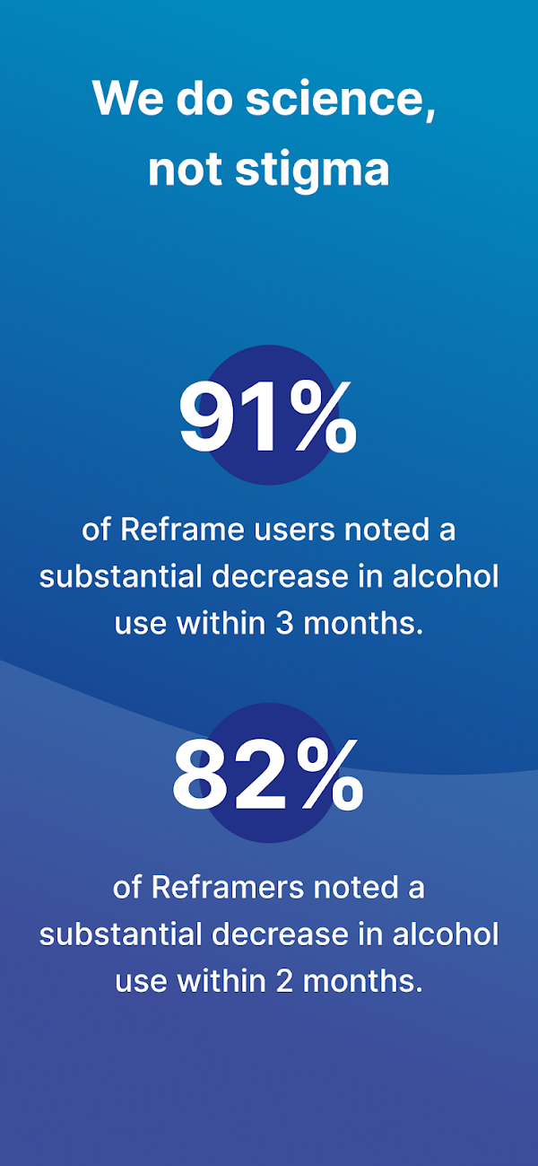 Reframe: Drink Less & Thrive