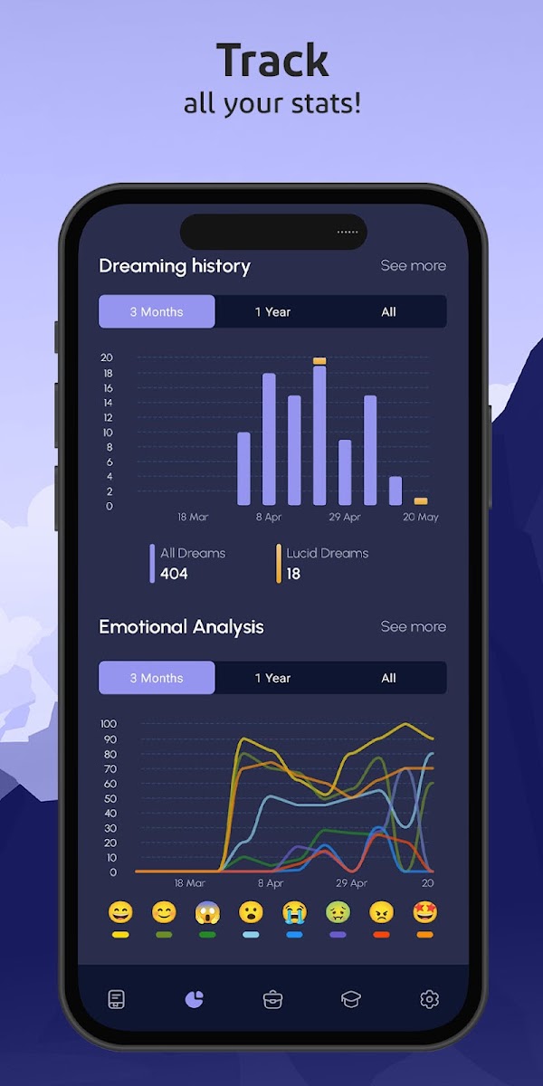 Lucidity - Dream Journal & AI