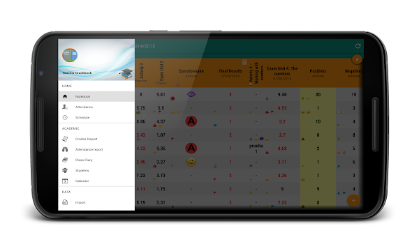 Teacher Gradebook