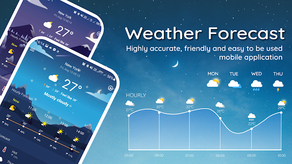 Weather Forecast, Live Weather