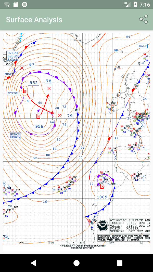 global storms