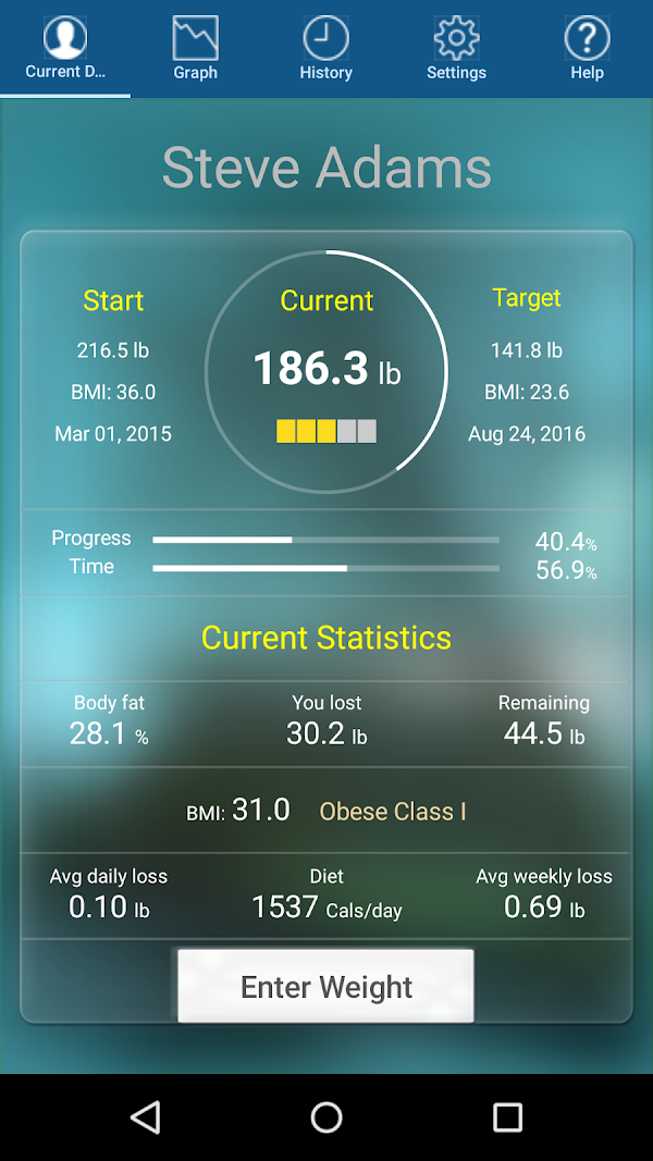 Monitor Your Weight