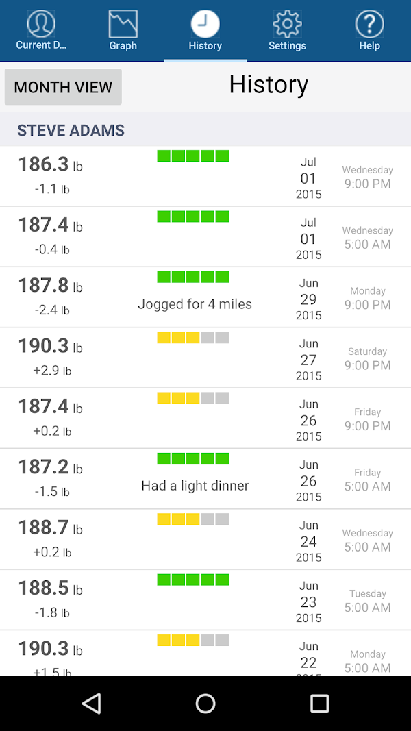 Monitor Your Weight