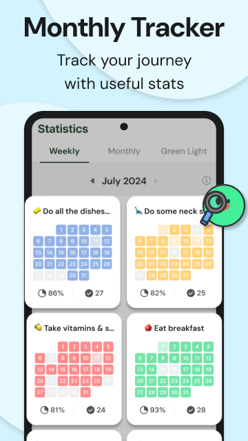 Daily Routine & Habit tracker