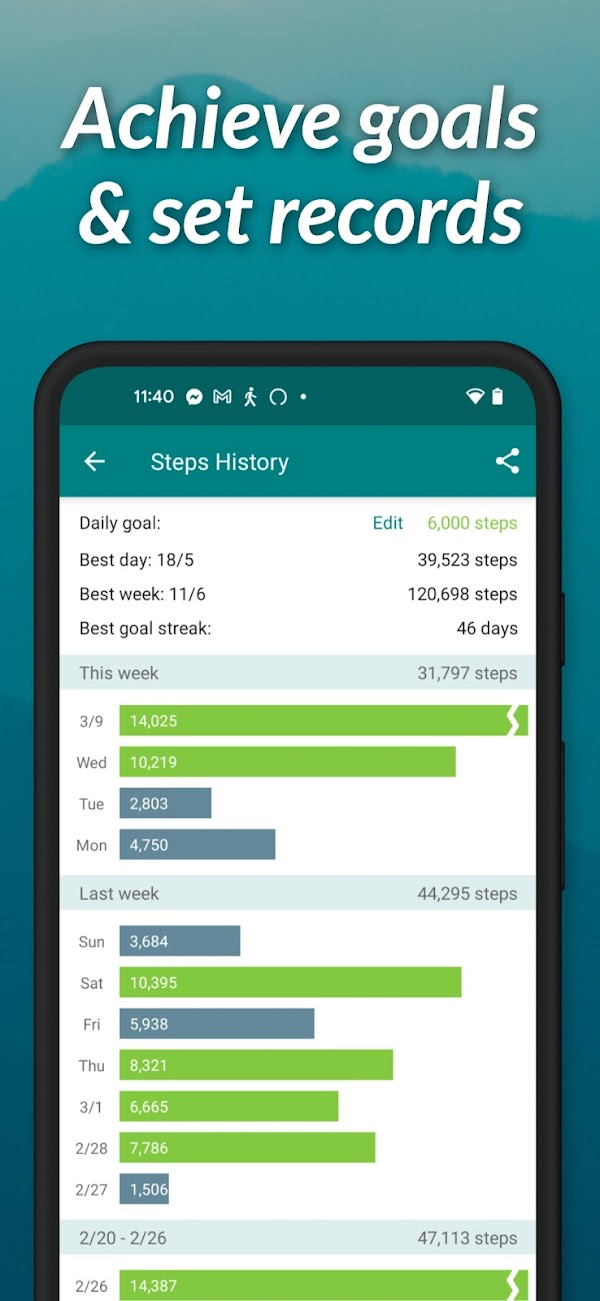 StepUp Pedometer Step Counter