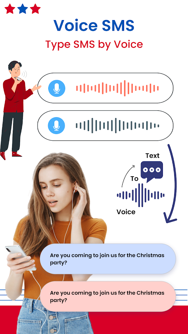 Voice SMS, Type SMS by