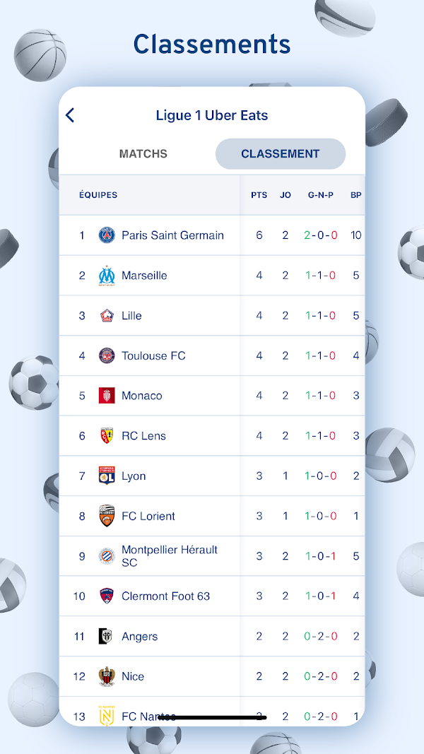 Score'n'co - Le sport en live