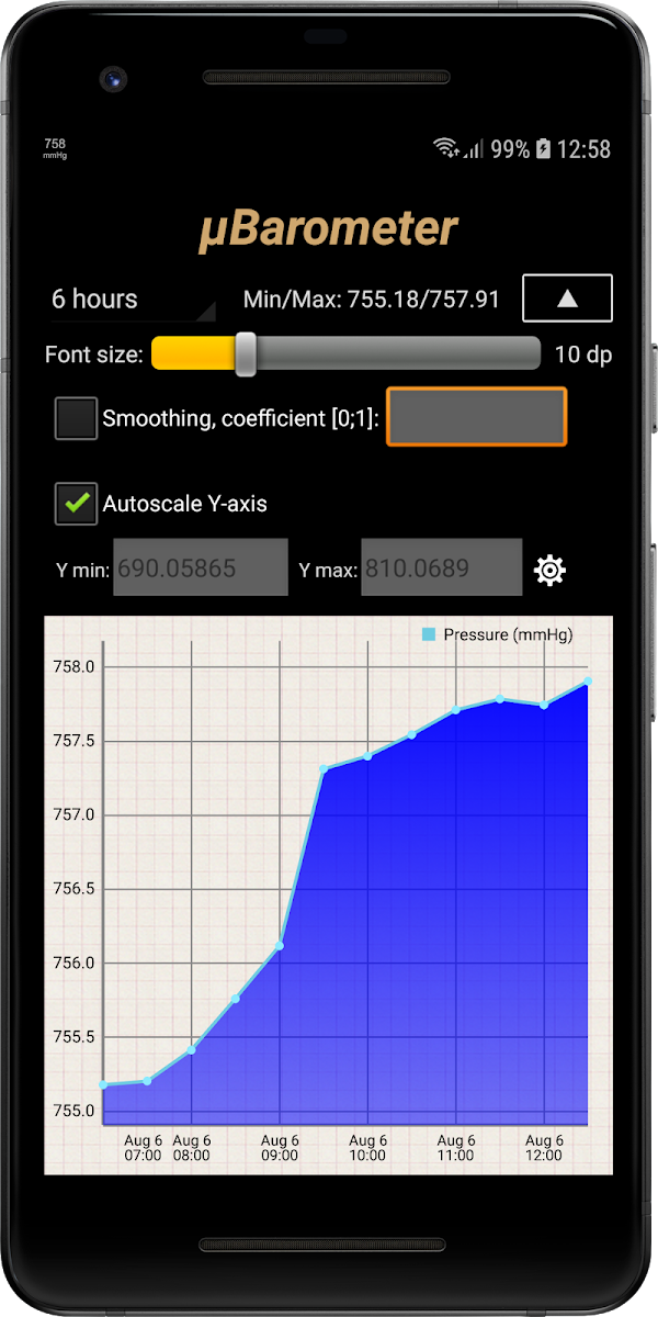 mu Barometer