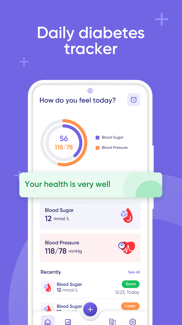 Diabetes: Blood Sugar Tracking