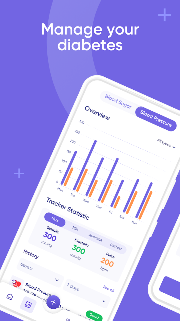 Diabetes: Blood Sugar Tracking