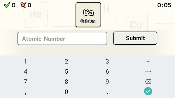 Periodic Table Quiz