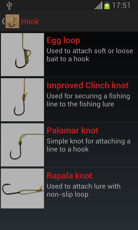 Useful Fishing Knots