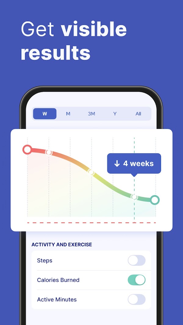 Omo: Healthy Weight Loss App