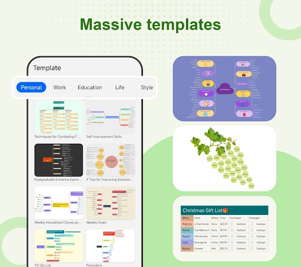 Nice Mind Map - Mind mapping